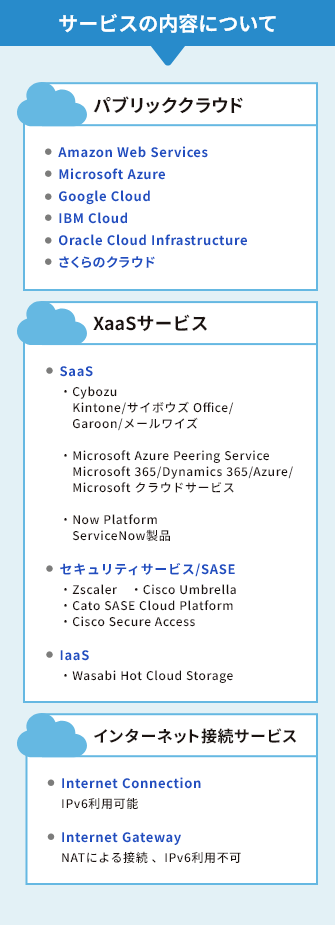 OTクラウド・コネクトTYPE-A/B特徴解説画像_サービスの内容について